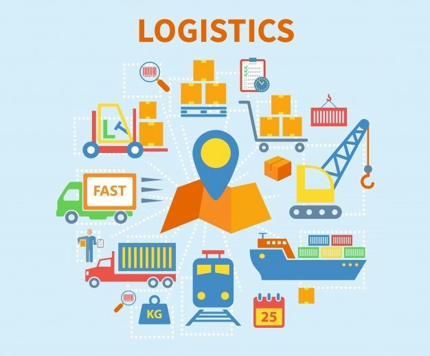 Global logistics là gì