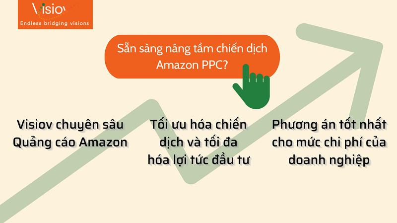 PPC Ads là gì? Khi nào thì người bán nên sử dụng PPC Ads khi kinh doanh trên Amazon